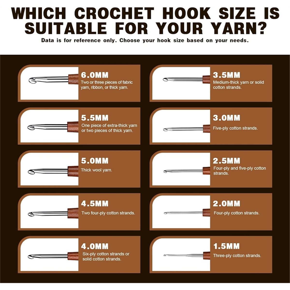 Wooden Crochet Hooks Ergonomic Handle - AT16 5本かぎ針セット、5サイズのアルミニウム製人間工学に基づいた木製ハンドル付きかぎ針、関節炎の手に最適、かぎ針針