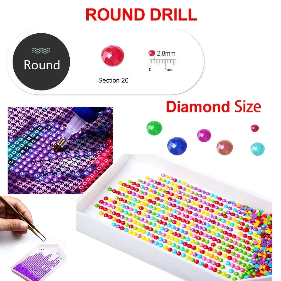 5D DIY ダイヤモンドペインティングキット カウボーイ  - 5D Diamond Painting Kit Full Drill のレビューと価格